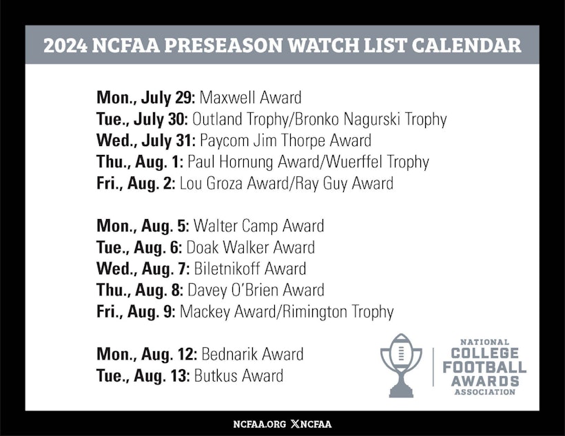Preseason Watch List Calendar